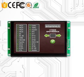De industriële Monitors van het de Aanrakingsscherm van HMI LCD voor Industriële Automatisering